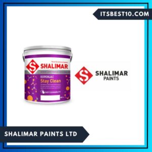 Shalimar Paints Ltd