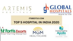 Top 5 Hospital in India 2020